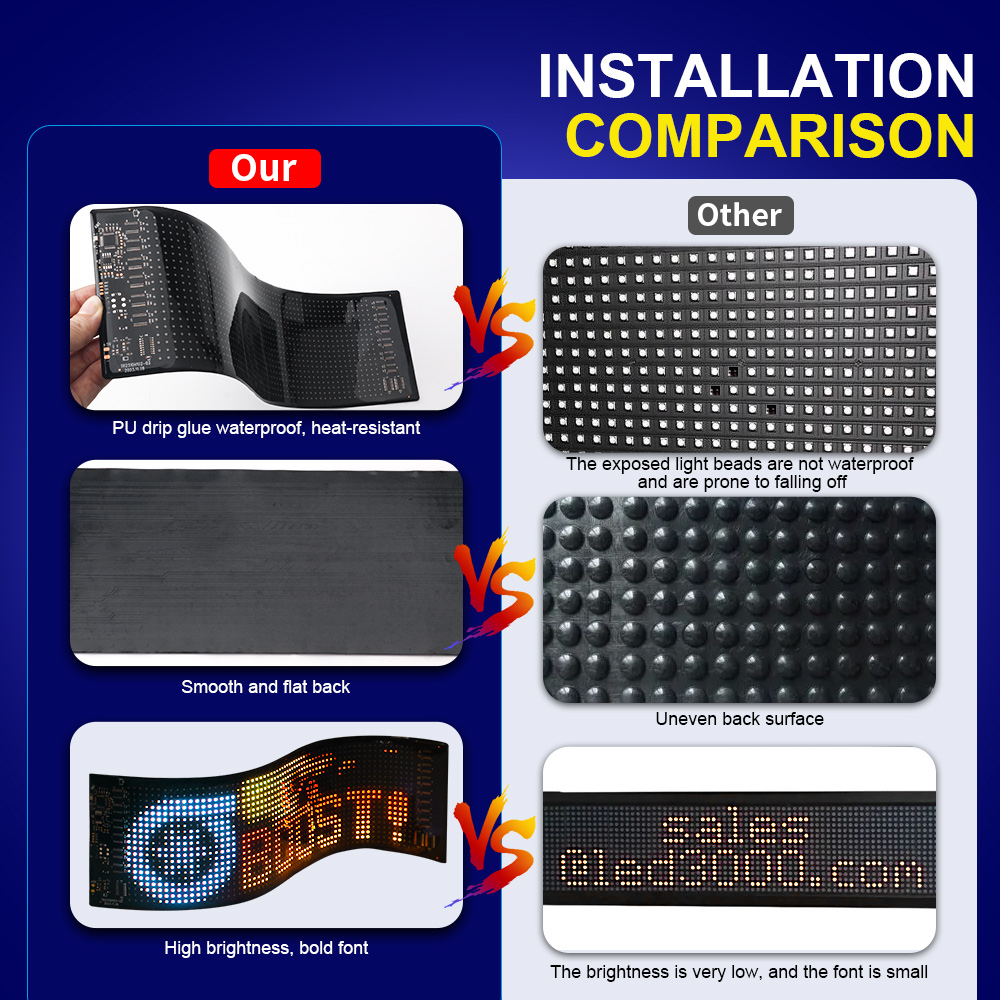 LED Matris Piksel Panel Kayan  - Pixel Art Led Panel incelemesi ve fiyatı