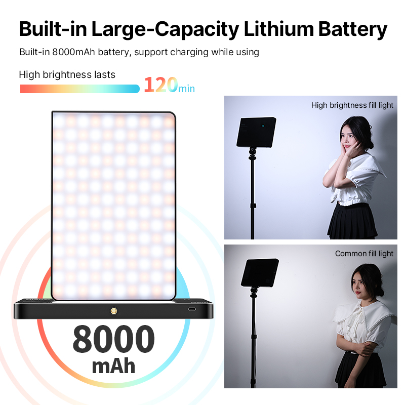 Ulanzi LT003 15W RGB Video işı - Pixel Art Led Panel incelemesi ve fiyatı